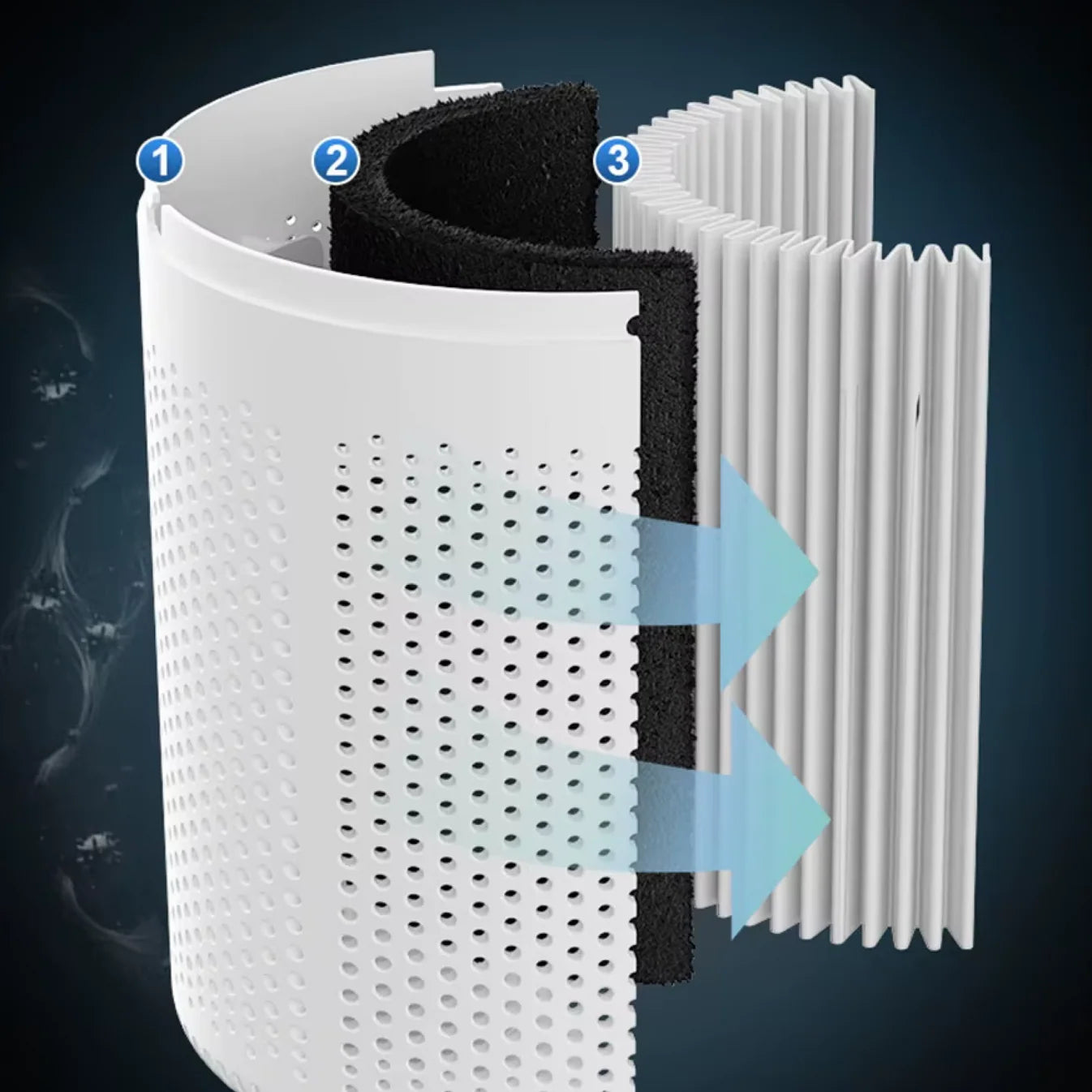 Air Purifier-Mini bærbar luftrenser - Fjerner støvpartikler, forurenende stoffer og lugte